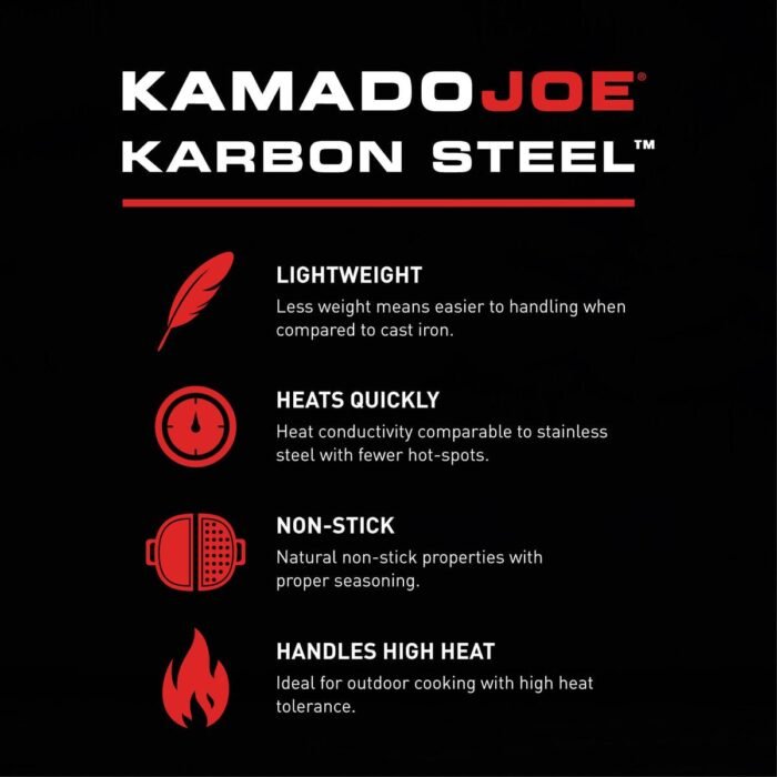 Kamado joe karbon steel half moon pan set - Image 8
