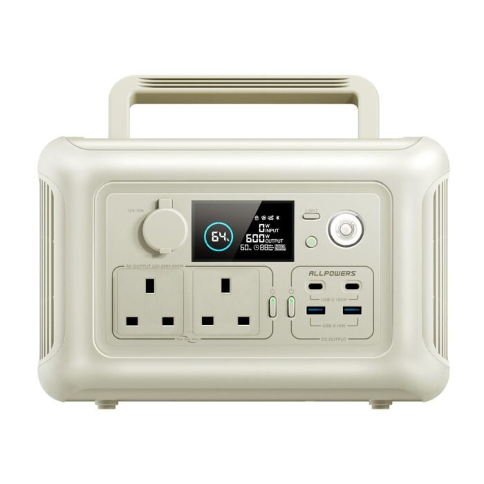 ALLPOWERS R600 Portable Power Station | 299Wh 600W