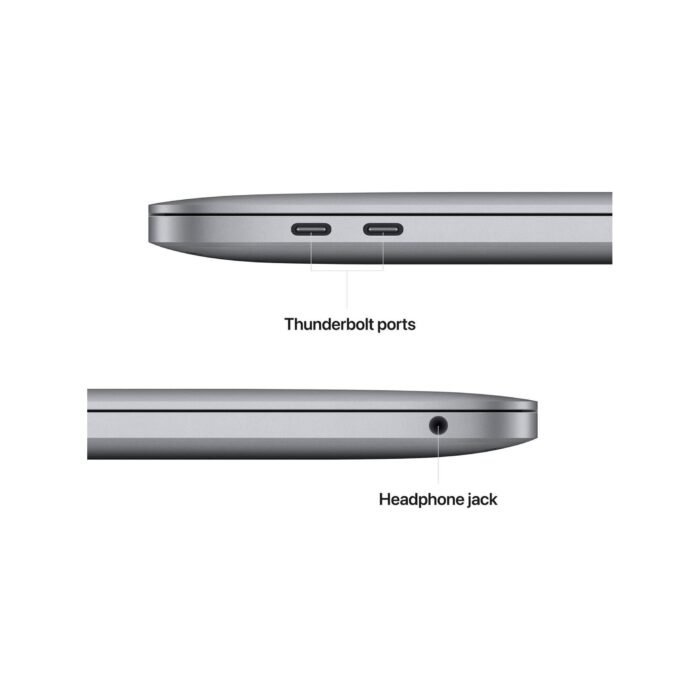 Apple 2022 MacBook Pro (A2338) - 13 Inch -  8GB RAM 512GB SSD - M2 Processor - Space Grey